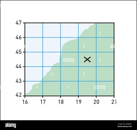 Image result for Map Geographic Grid Reference