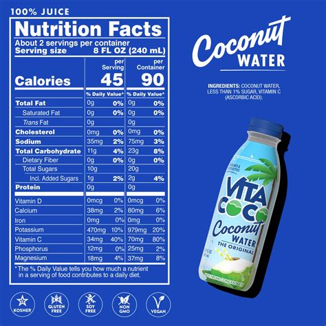 Vita Coconut Water Nutrition Facts