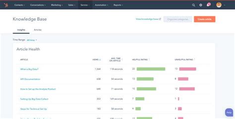 Knowledge System Real Life Examples 的图像结果