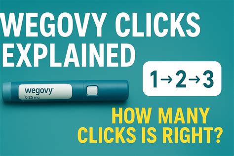 Wegovy Click Counting: Is It Safe or Risky? - Dr Rajat Goel
