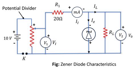To Draw The Characteristic Curve Of A Zener Diode And To Determine Its ...