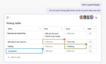 Image result for Loop Components