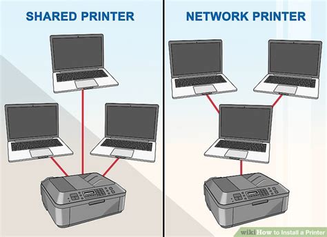 Install Printer Manually 的图像结果