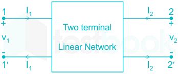 Image result for Two-Port Network