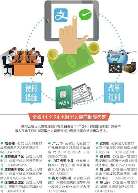 今起四川公安再推5项出入境便利措施 缴费支持微信_大成网_腾讯网
