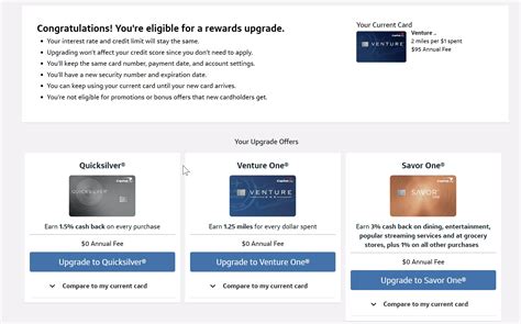 Something to Savor: A reason to dump the Gold?