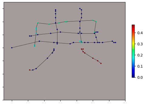 Recognizing Digital Ink Chinese Characters Written by International ...