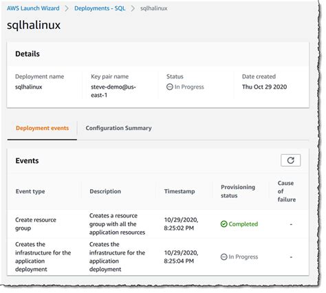 Image result for SQL Server Linux Always On