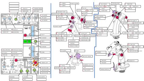 Winwing HOTAS Orion 2 MAX + Orion Pedals - F-16C Control Setup