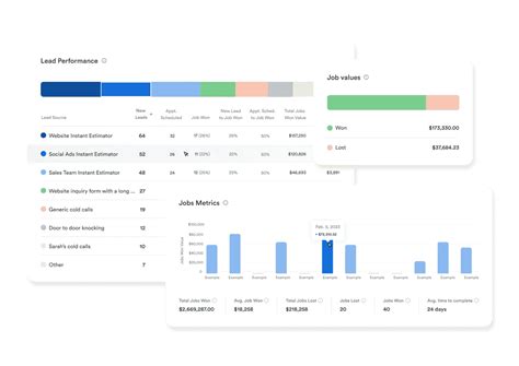 Image result for Job Progress Roofing Software