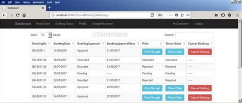 Image result for ASP.NET MVC Example Project