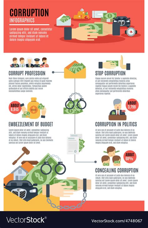 Corruption Graphics 的图像结果