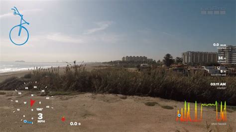 Image result for How to GoPro Overlay Track