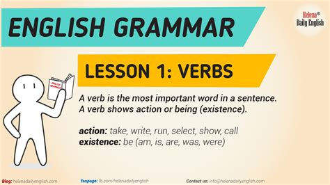 Image result for Verb Lesson