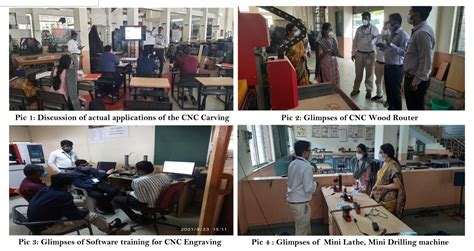 Digital Fabrication Movement in India – Prof Prabhat Ranjan’s Blog