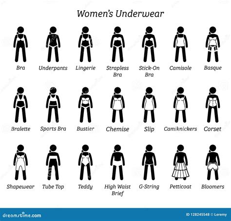 All Women Underwear, Lingerie, and Undergarments Designs. Stock Vector ...