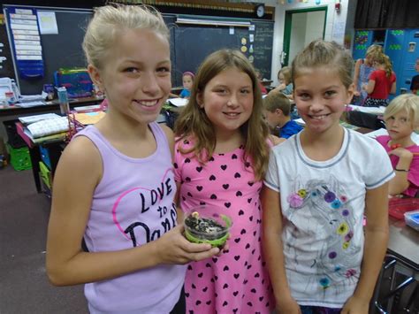 Image result for 4th Class