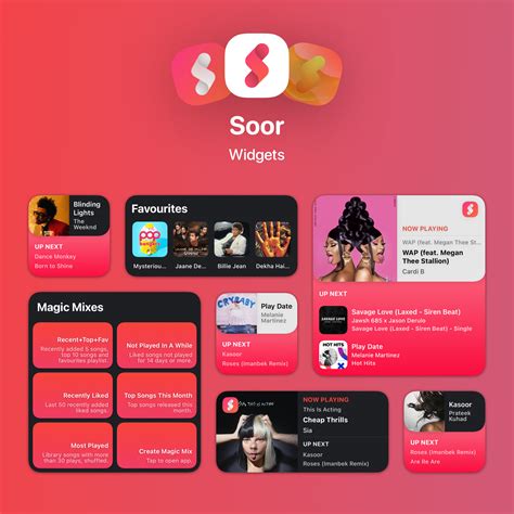 Image result for iOS 14 Widgets