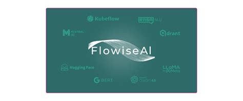 Image result for FloWise SQL