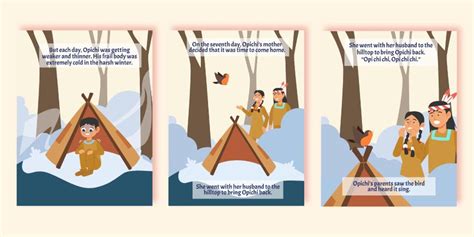 Image result for Spring Story