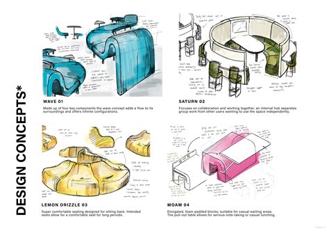 Design Engineering Portfolio 2020 :: Behance