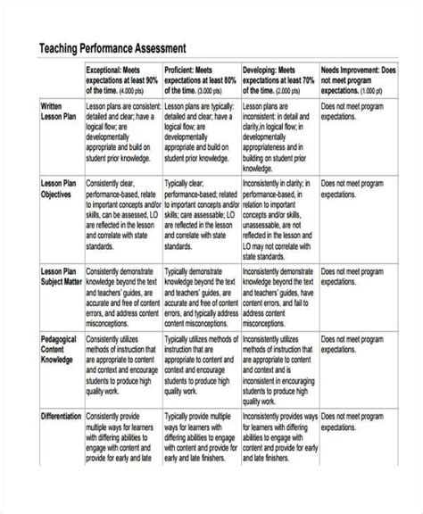 Image result for Performance Task Assessment Examples