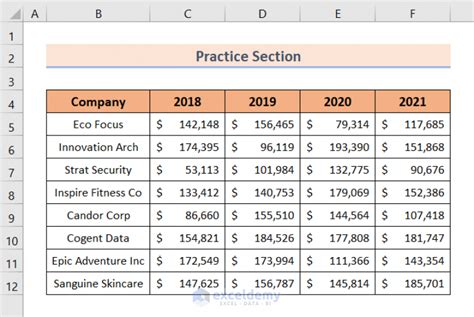 How to Count Coloured Row Using Conditional Formatting 的图像结果