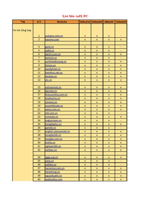 Excel Worksheet 的图像结果