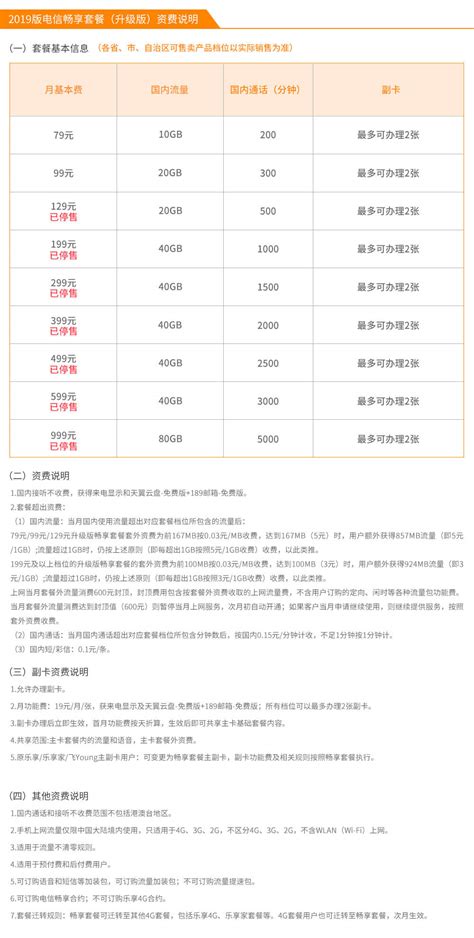 2023年移动套餐价格表-有卡网