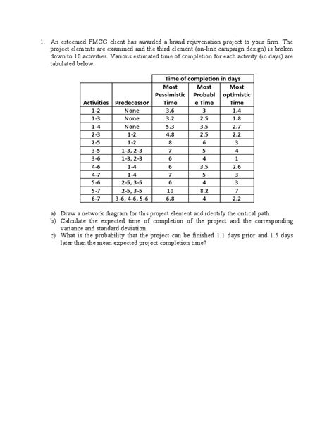 Image result for Pert Practice Questions