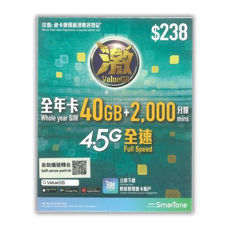 Pre Loaded Data Sim 的图像结果
