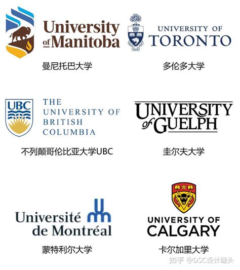 加拿大大学一览——西部大学（西安大略大学） - 知乎