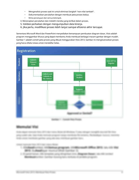 Image result for Visio Process Map Training