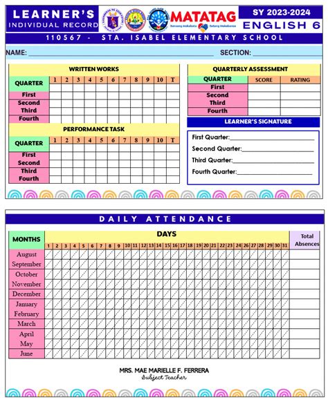 Image result for Format of Recording Performance of a Learner