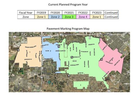 Right of Way Management | City of Pearland, TX