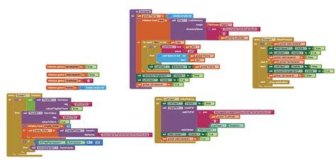 Image result for MIT Library App AA File