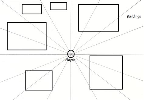 Image result for Roblox Raycast Tutorial