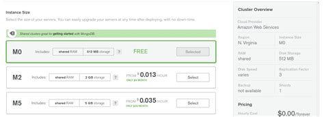 Convert Node API to Serverless 的图像结果
