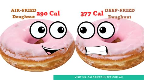27 Air Fryer Food Calories compared to Oily Deep-Fried Food! · calcount