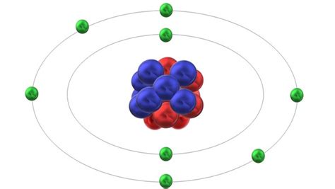 Image result for O2 Atom Model