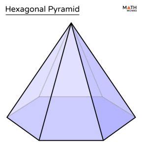 Image result for Hexagonal Pyramid Geometry