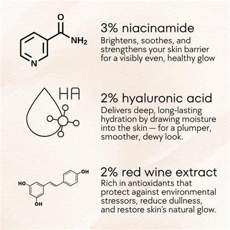 Shop Radiance Surge Hydrator | Sun & Blue Light Protection – ZENUE