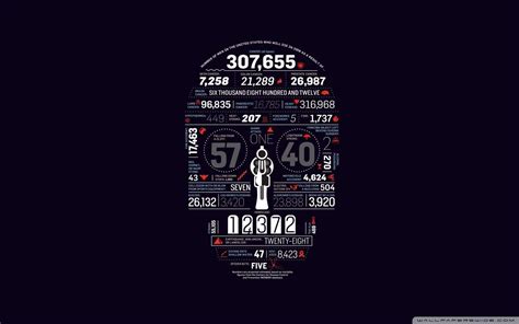 Data Statistics Image HD 的图像结果