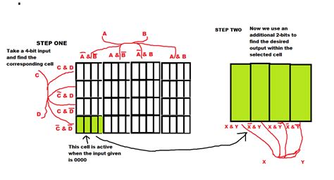 Image result for 64-Bit Decoder