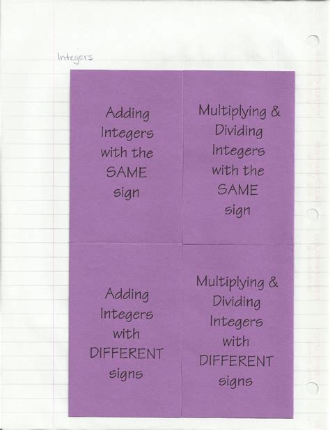 Image result for Middle School Math Integers