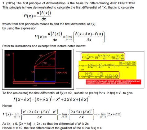 Differentiation Finding Gradient Function by Using First Principle 的图像结果