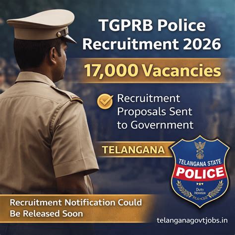 TGPRB Police Recruitment 2026: 17,000 Vacancies in Telangana Police ...