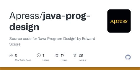 Image result for Java Program Design Example