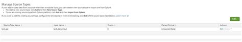Image result for Splunk REST API