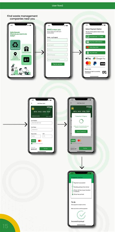 Image result for Recycle App Pool